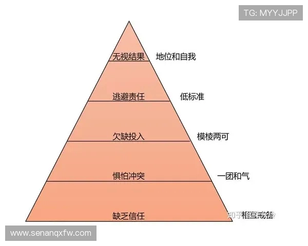 重庆飞盘队力量表现数据分析揭示运动员潜力与团队协作的关键因素