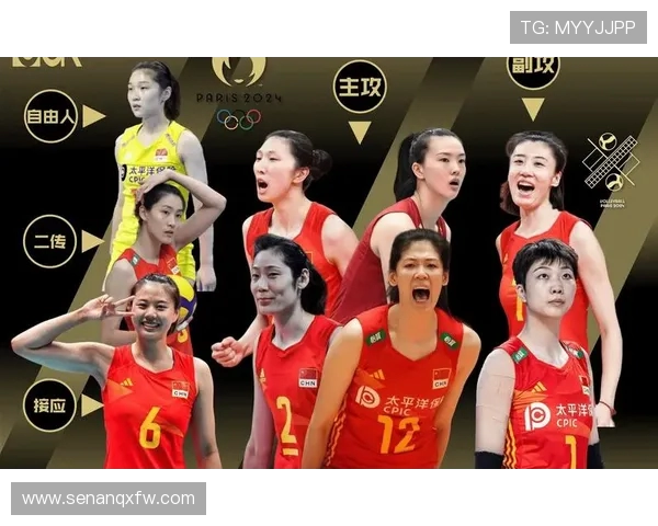 广州排球队在精英赛中的灵活性表现分析与未来展望